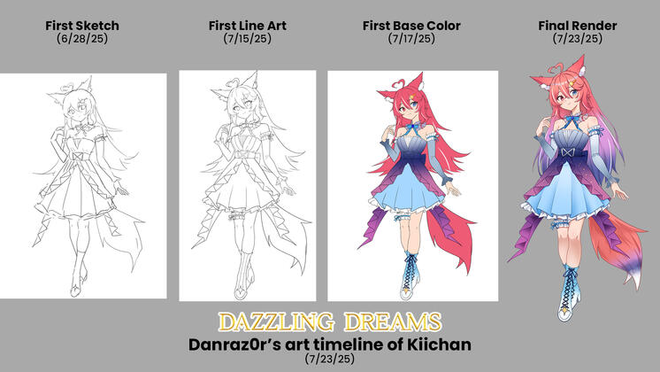 Art Timeline (3)