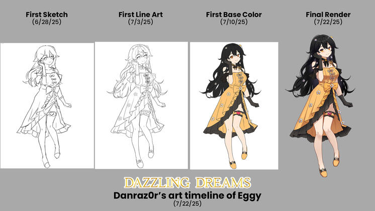 Art Timeline (1)
